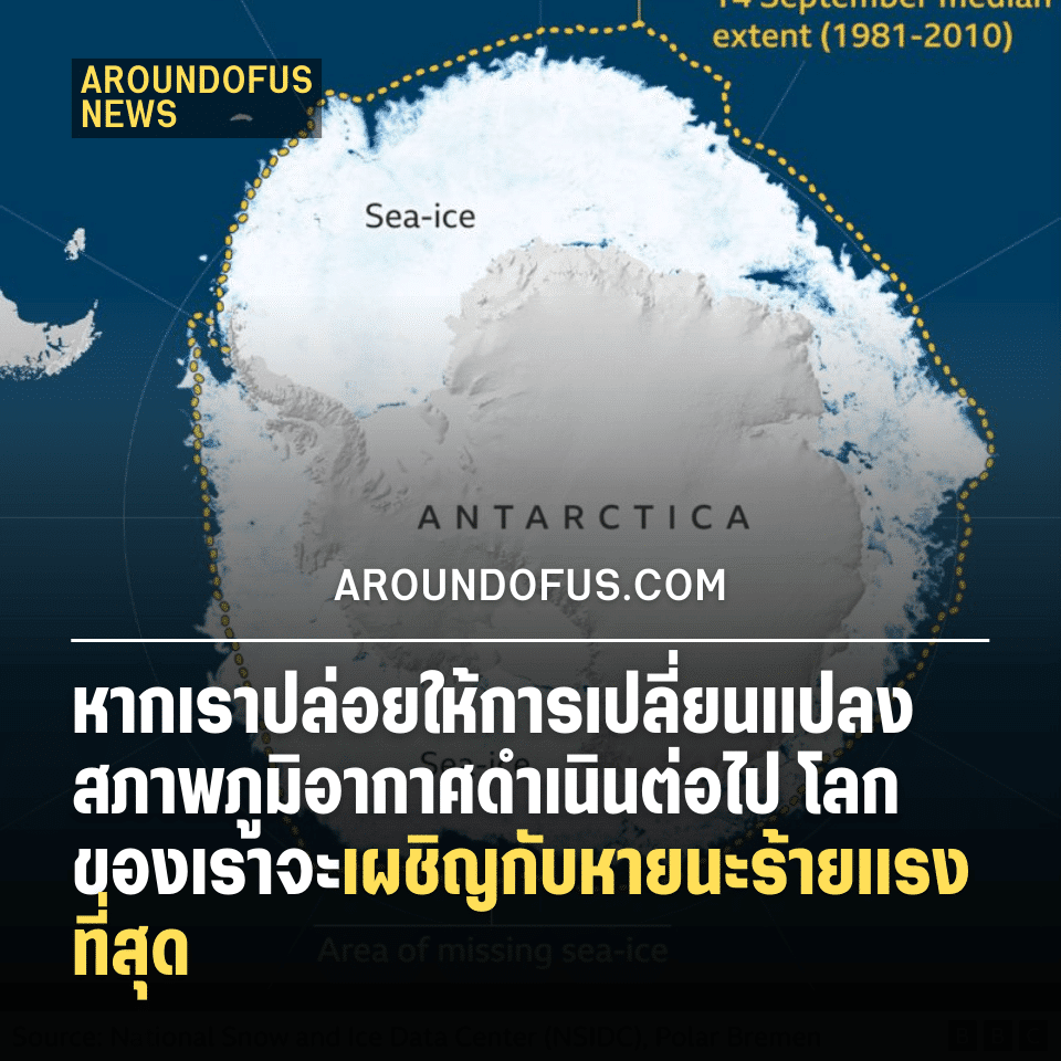 น้ำแข็งทะเลแอนตาร์กติกาลดลงต่ำสุดเป็นประวัติการณ์