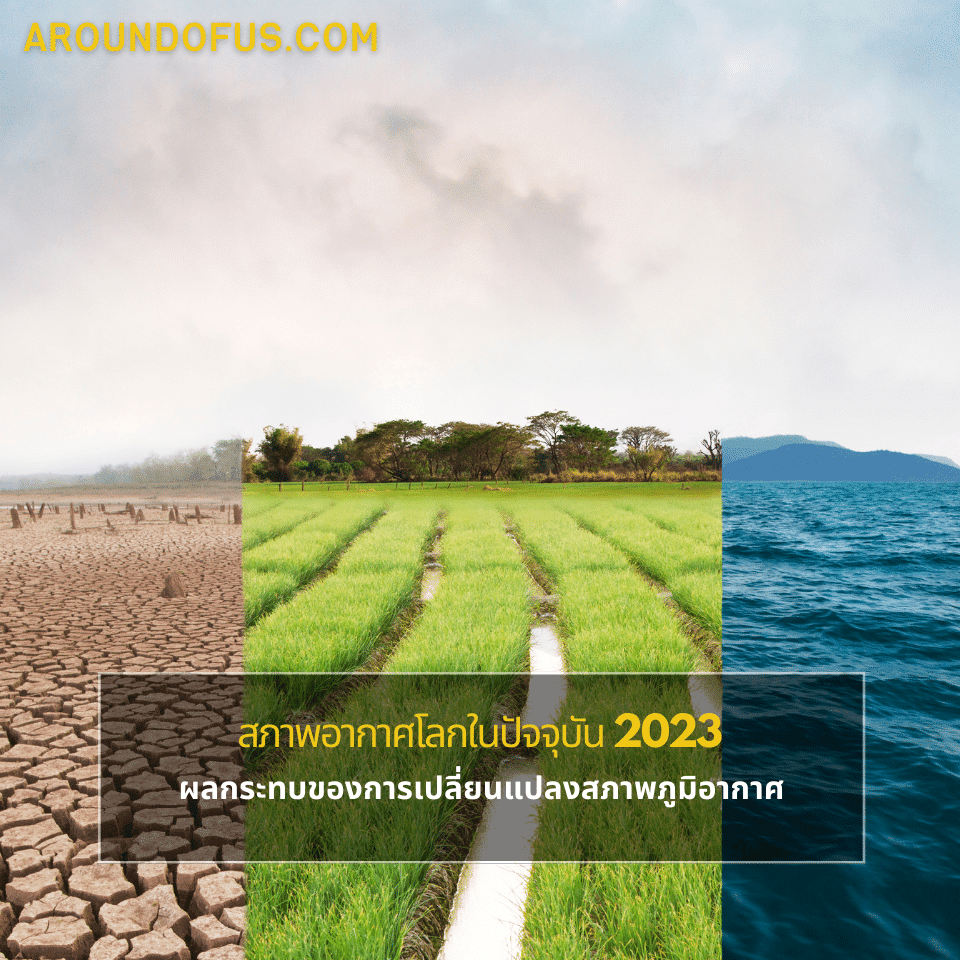 สภาพอากาศโลกในปัจจุบัน 2023